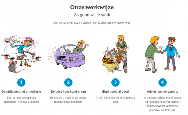 Beroemdheden Professionele hulp bij overlast van ongedierte - vakkundige bestrijders in uw regio